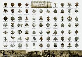 Cap Badges